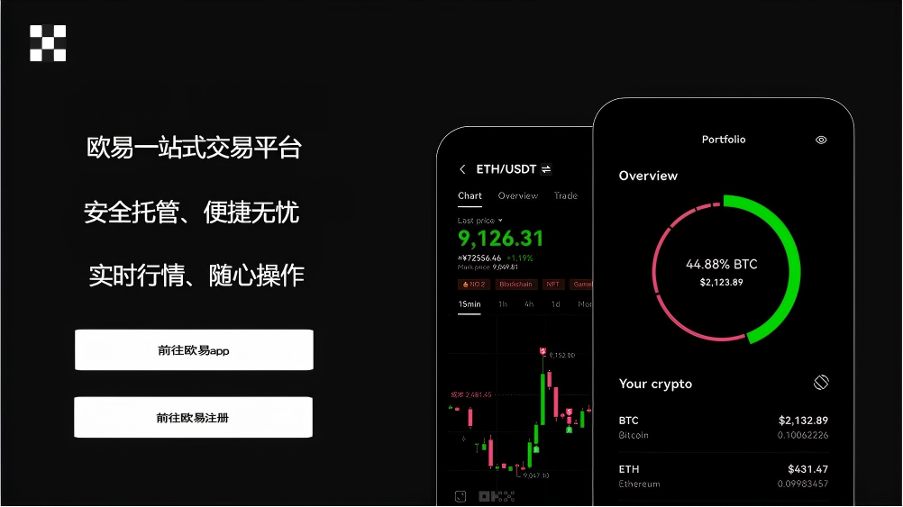bitcoin交易所官网版